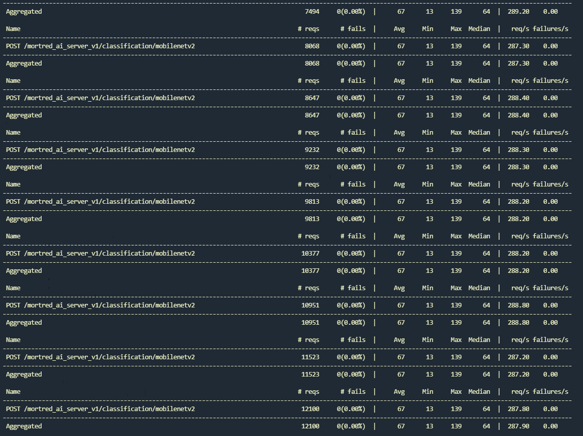 locust_client_output